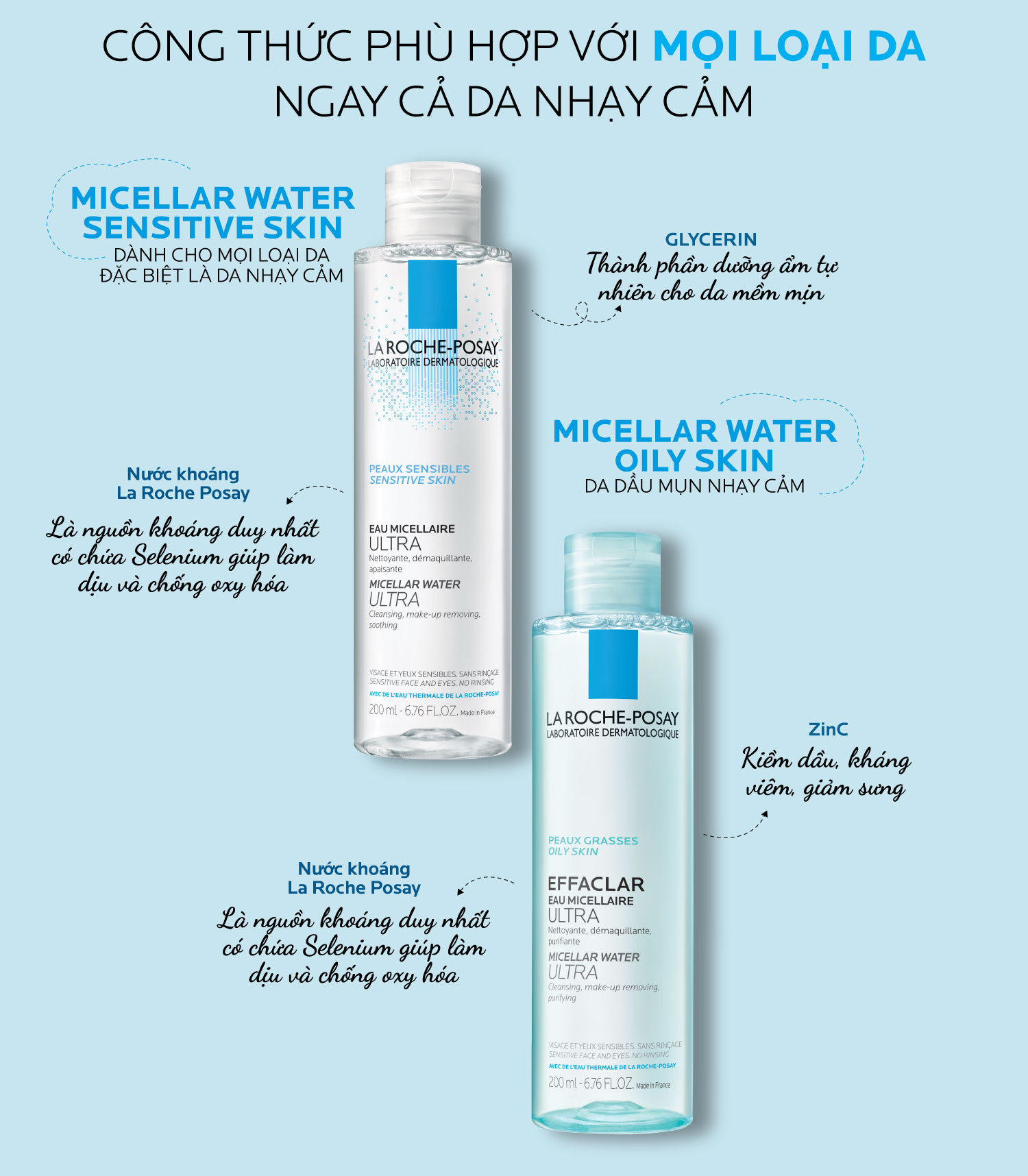 Hai dòng nổi bật Tẩy Trang La Roche Posay Effaclar Micellar Water Ultra Oily Skin