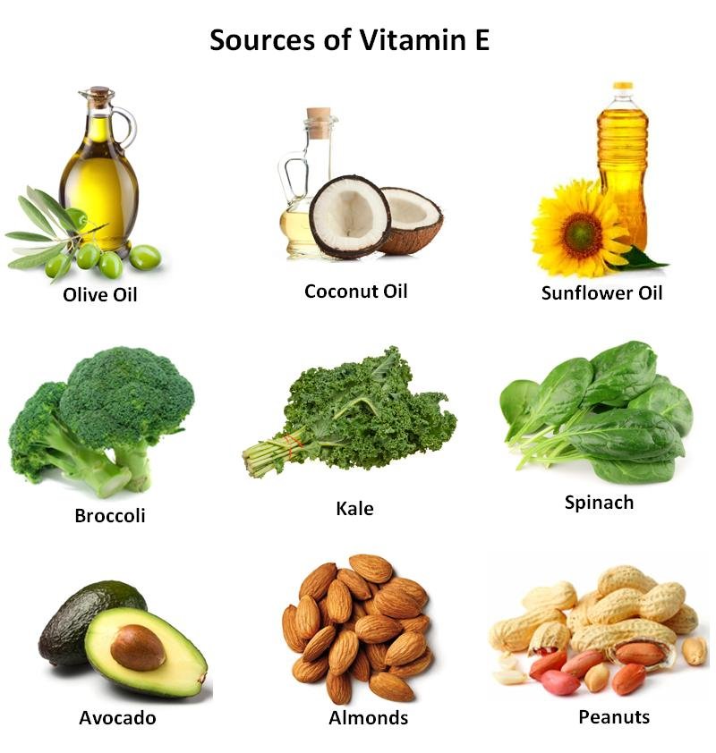 Các nguồn bổ sung vitamin E 