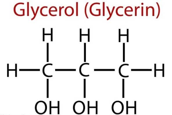 Cấu tạo hóa học của Glycerin
