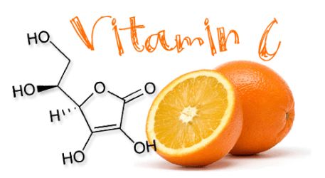 vitamin c có tác dụng gì